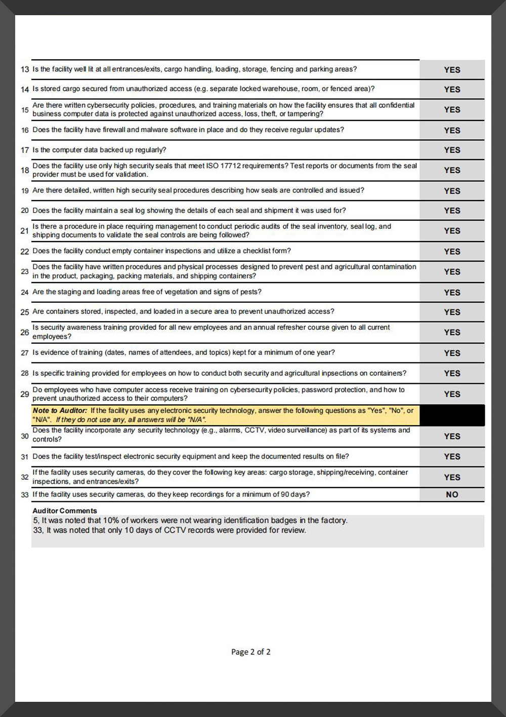 Factory inspection report